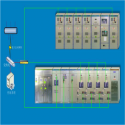 特寶電力監(jiān)控系統(tǒng)需求及系統(tǒng)設計